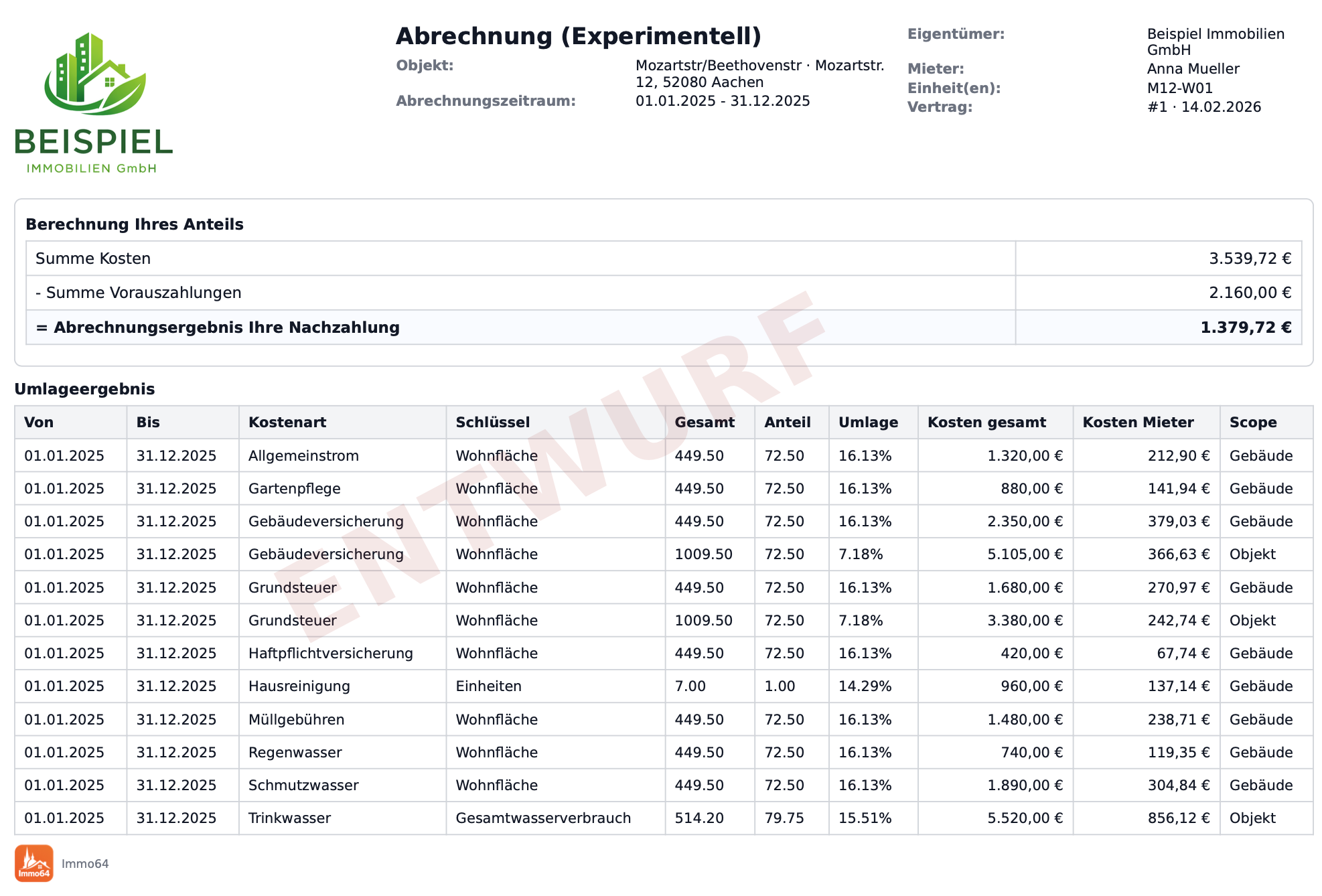 Nebenkostenabrechnung als versandfertiges PDF