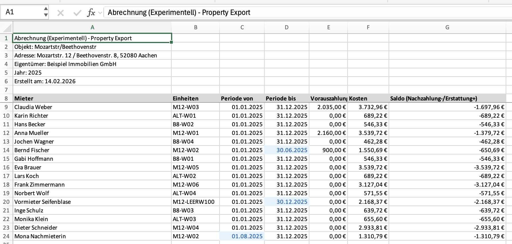 Verwalter-Spreadsheet mit nachvollziehbaren Berechnungen